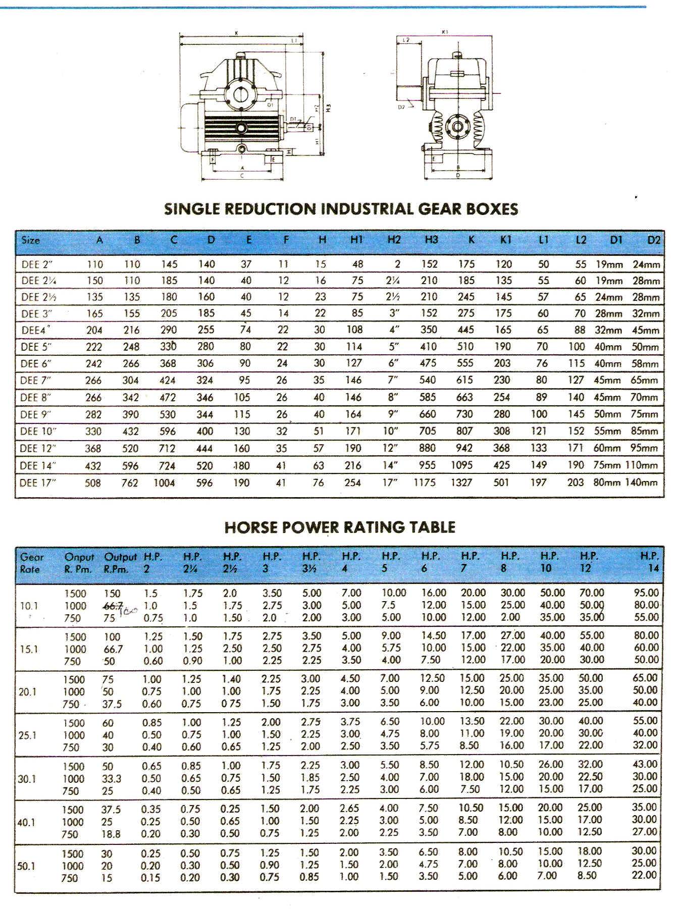 Gear box, Worm Gear boxes, Worm reduction gear Box, Helical gear box